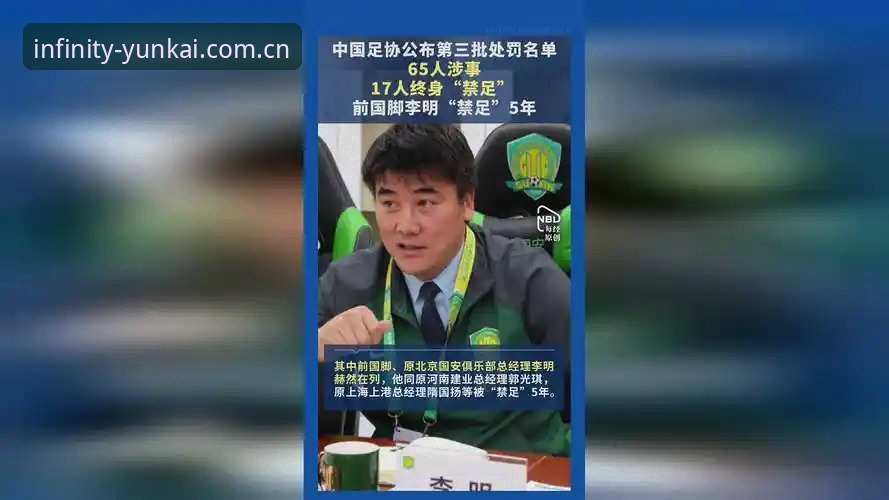 中国足协第三批禁足名单出炉：17人终身禁赛的6大关键点