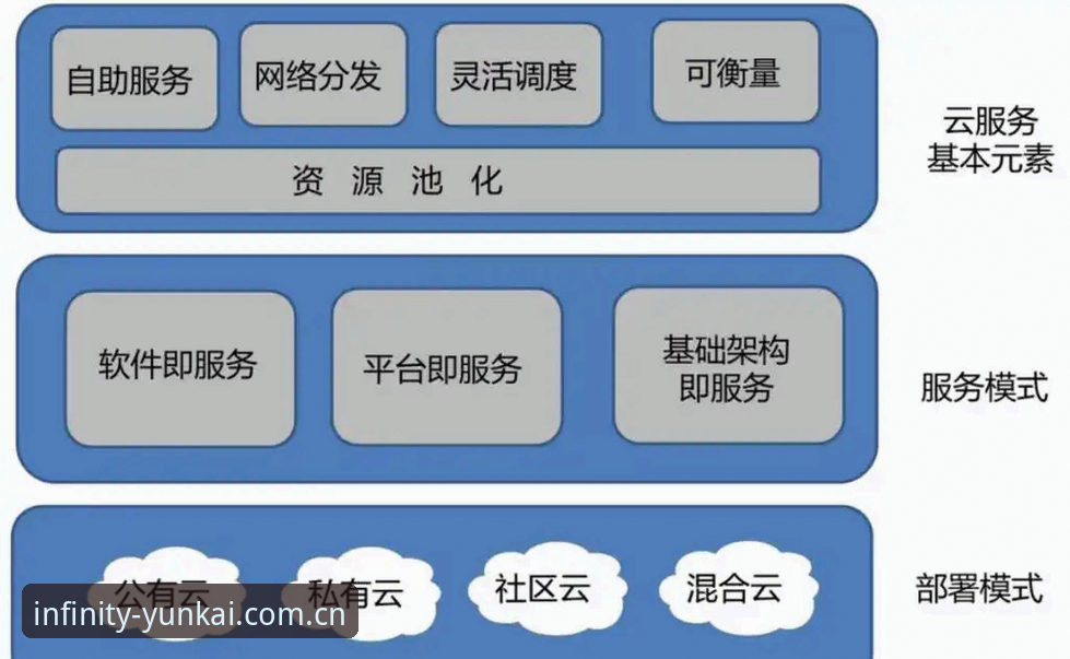 掌握云开全站app教程的5个核心技巧与3大趋势分析